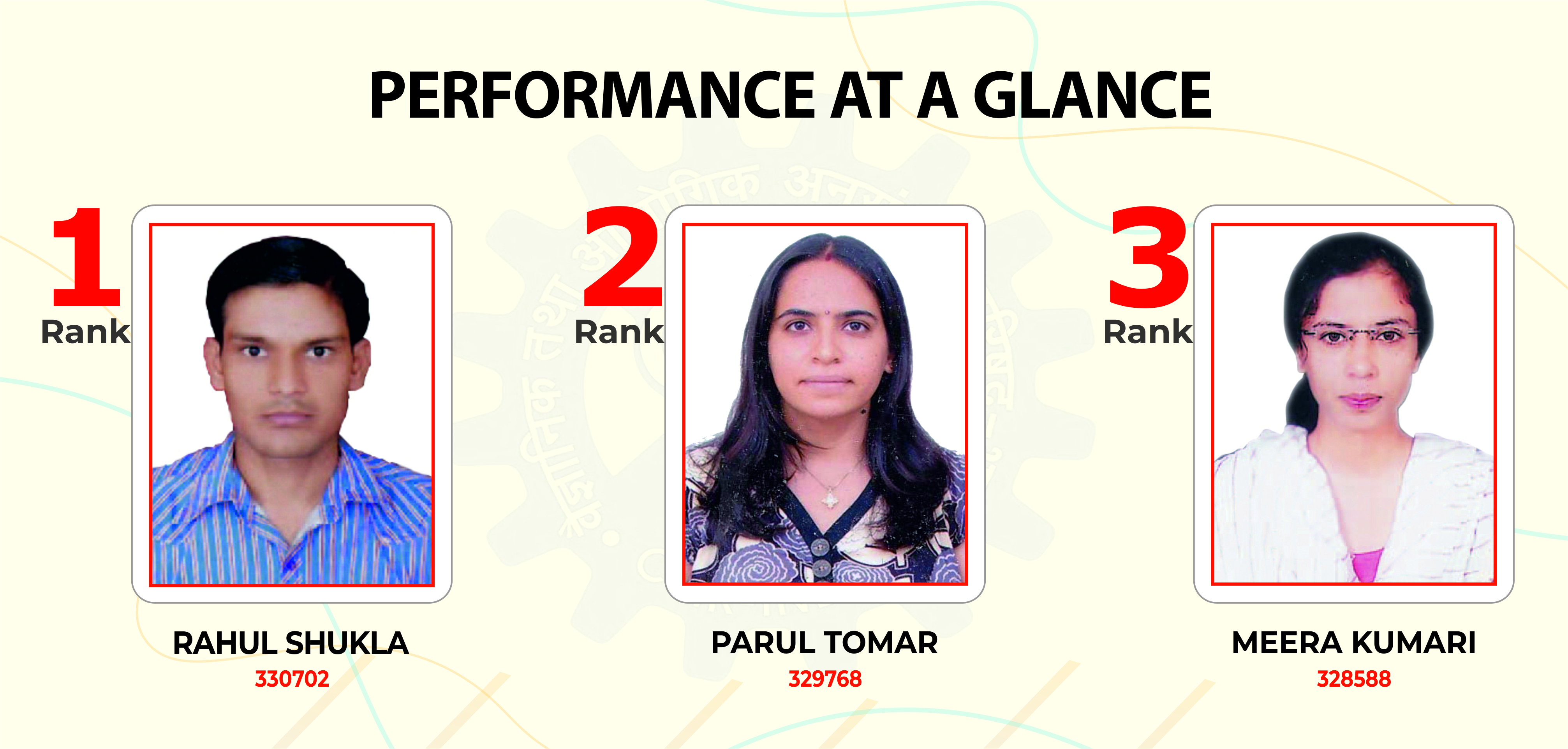 Pathfinder's CSIR NET Life Scienes topper results Rank 1,2 and 3