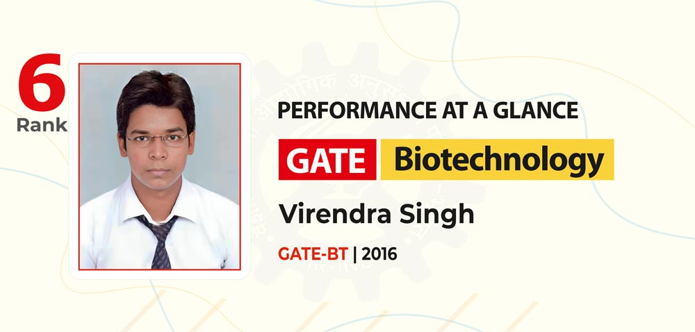 Pathfinder GATE Biotech Topper Rank 6 2016, Virendra Singh 