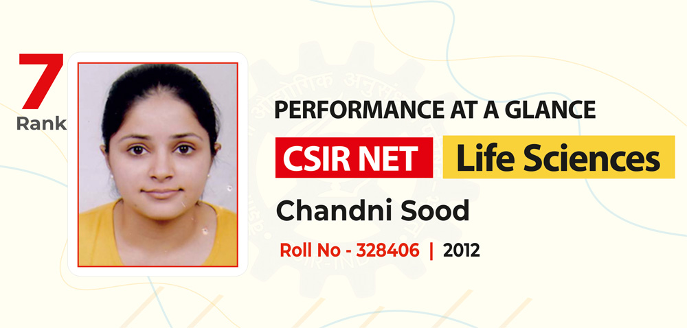 Pathfinder's CSIR NET Life Sciences topper 2012 Rank - 7