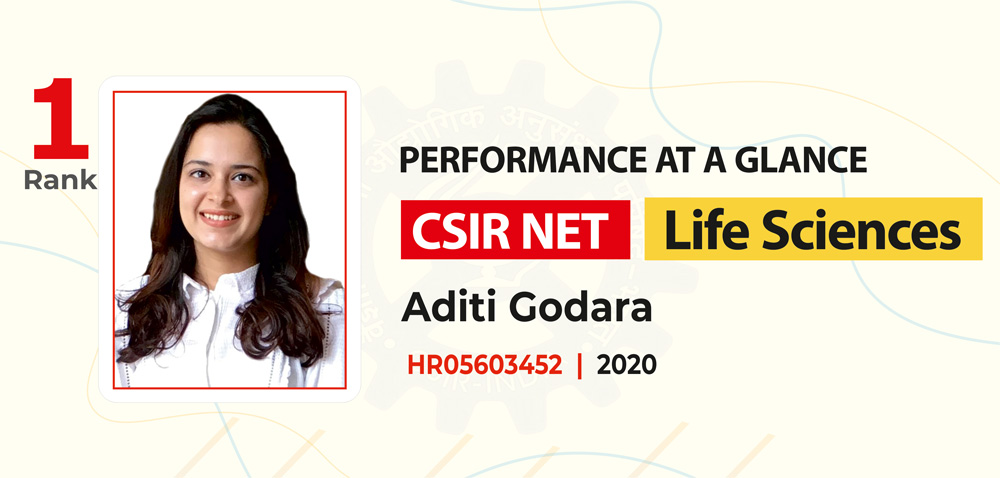 Pathfinder CSIR NET Life Sciences Topper Result Aditi Godara Rank 1 2020 