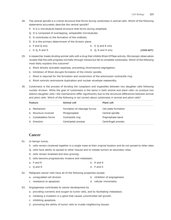 CSIR NET Life Sciences – MCQs Practice Book | Topic Wise + Concept Based Analytical Questions 