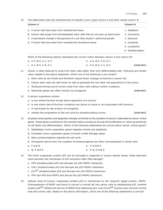 CSIR NET Life Sciences – MCQs Practice Book | Topic Wise + Concept Based Analytical Questions 